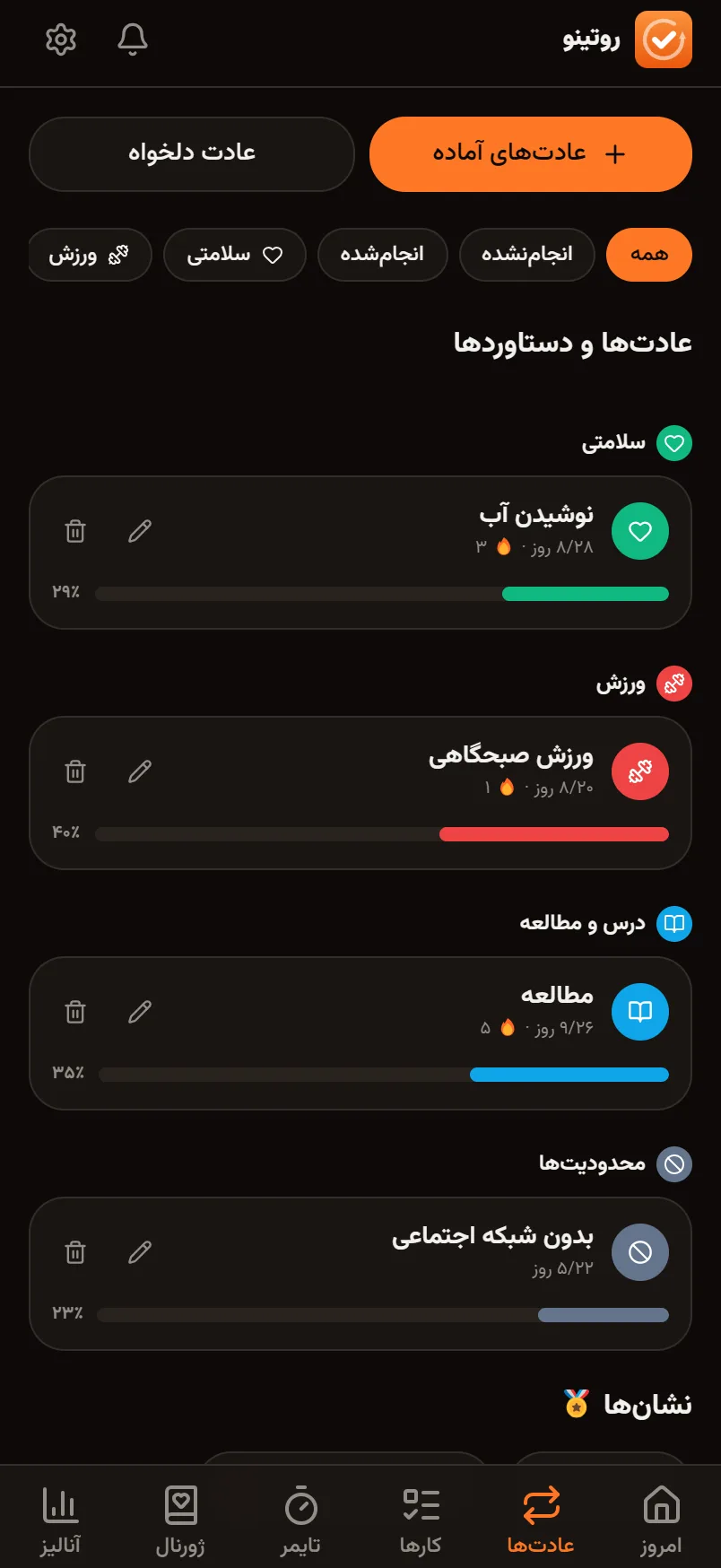 صفحه‌ی عادت‌ها: کارت هر عادت با استریک و پیشرفت ماهانه